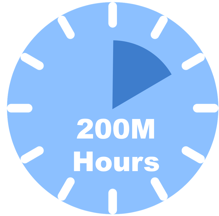Hours200M.png